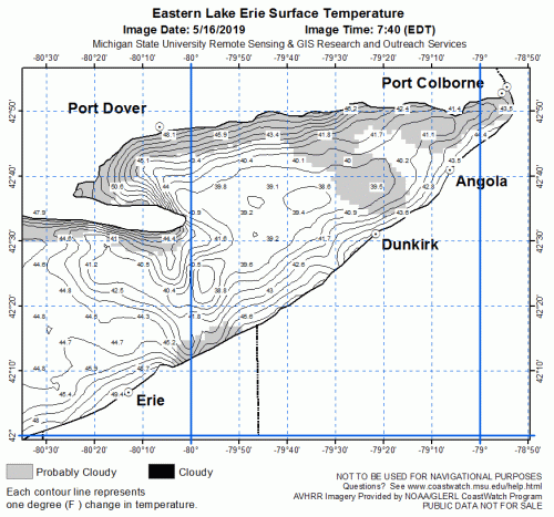 Lake Erie Eastern Region